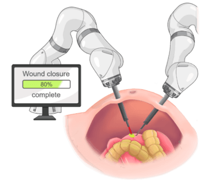 Robotic iSoldering